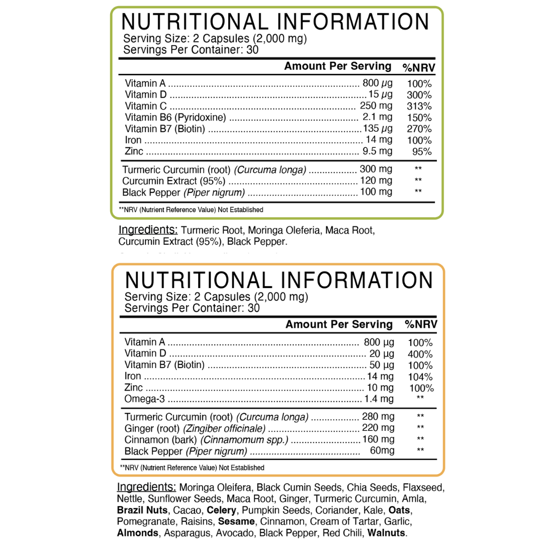 Supplement Facts