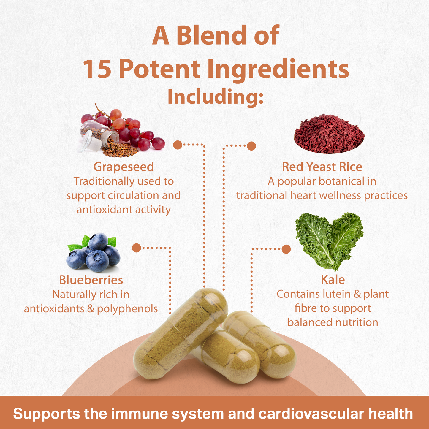 Cardio-Lipid Complex